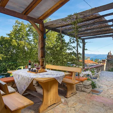 Homestay szállás Anamaria Rustic *